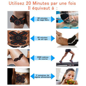 Morease Electrostimulateur Musculaire Entraînement